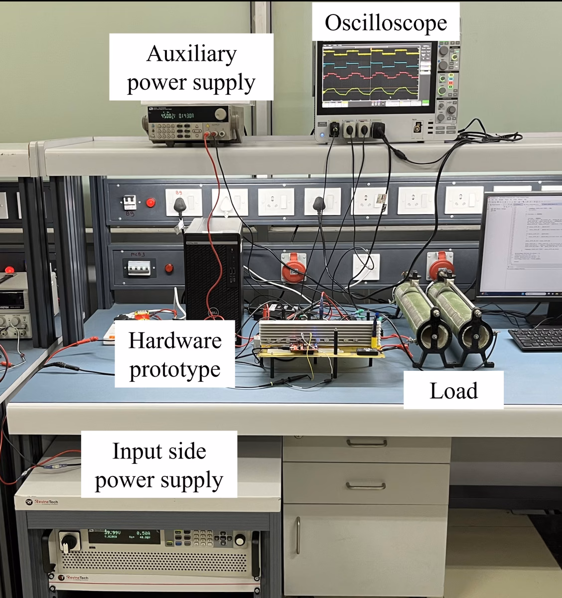 Experimental setup used for validation