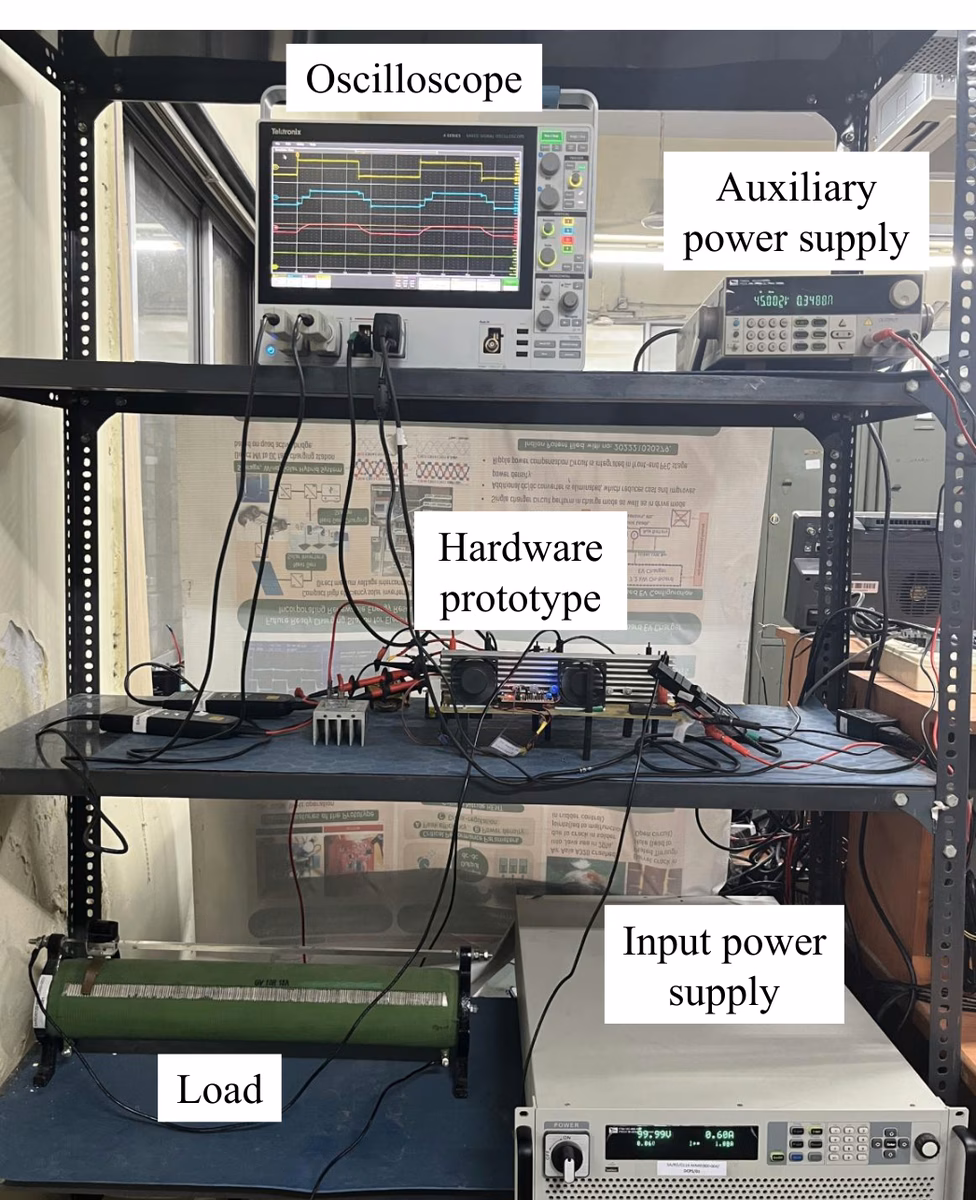 Experimental setup used for validation of the semi-active bridge converter